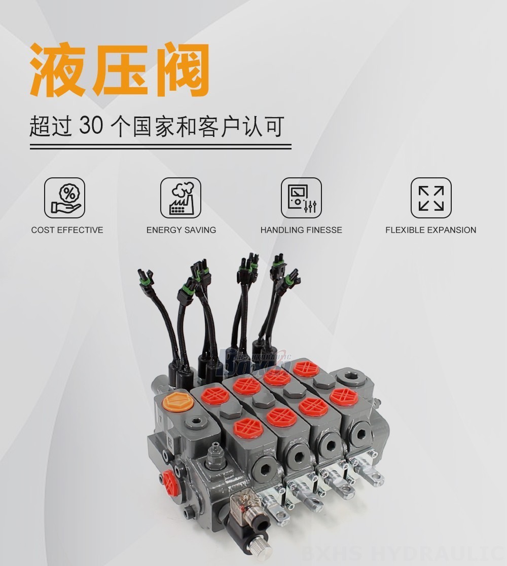 HSDLS180-电磁卸荷阀 手控 4 联 分片式换向阀